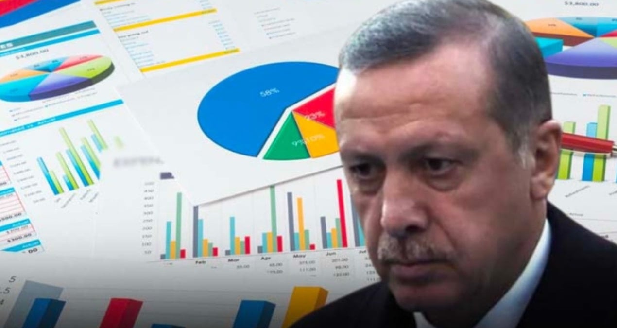 akpye soguk dus asgari ucretliler ve esnafin tercihi chp oldu sZrPSYx1